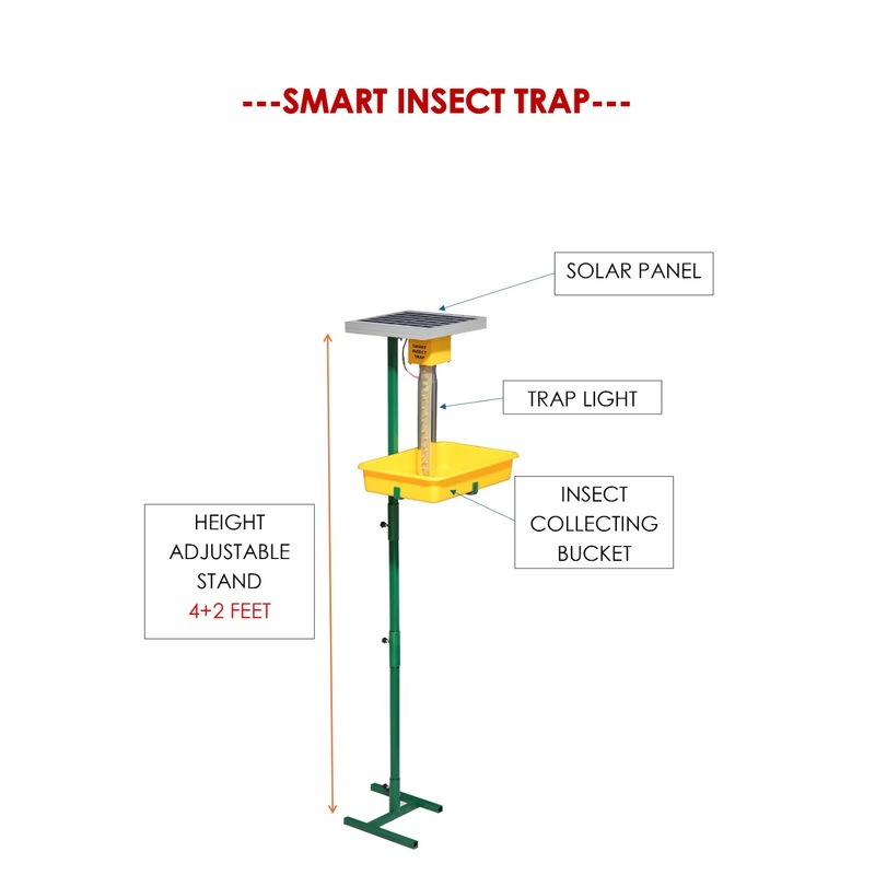 Smart Insect Trap